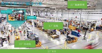 思科 以網絡技術為基，重塑智能互聯(lián)制造新范式