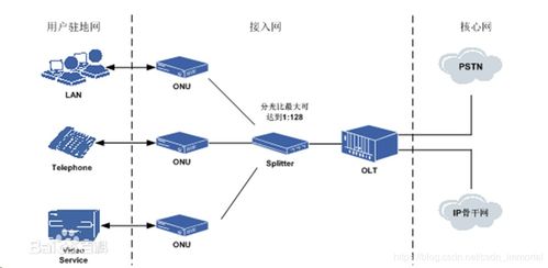網(wǎng)絡(luò)技術(shù)驅(qū)動(dòng)的計(jì)算機(jī)軟硬件融合創(chuàng)新